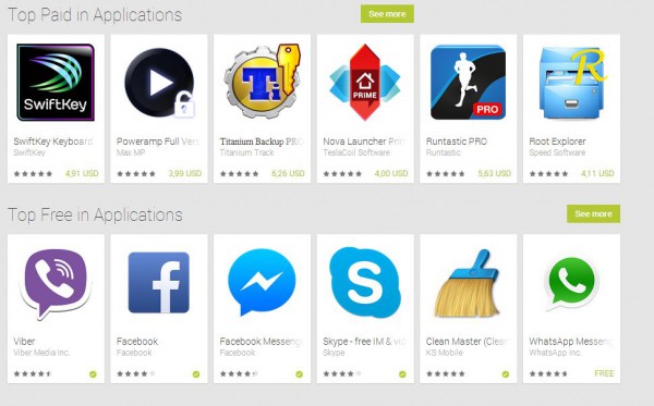 najbolje google aplikacije