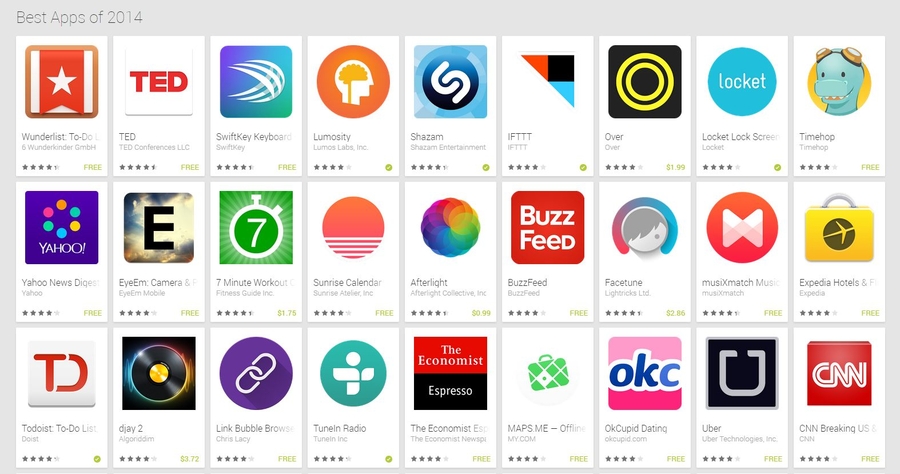 najbolje google aplikacije